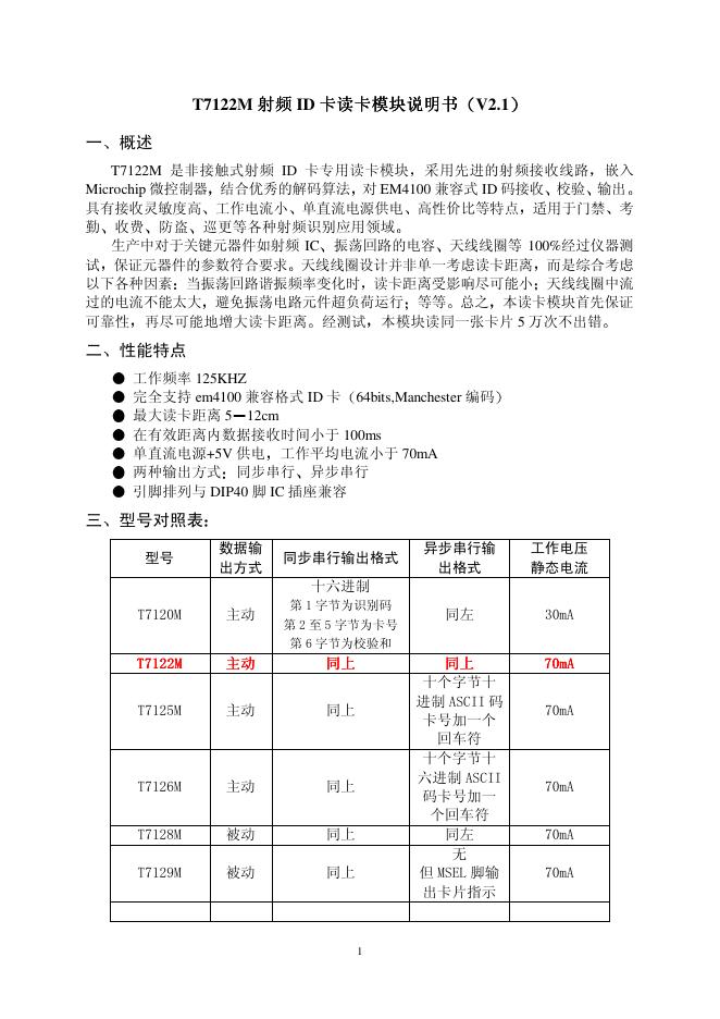 T7122M射频射频射频射频ID卡读卡模块说明书卡读卡模块...
