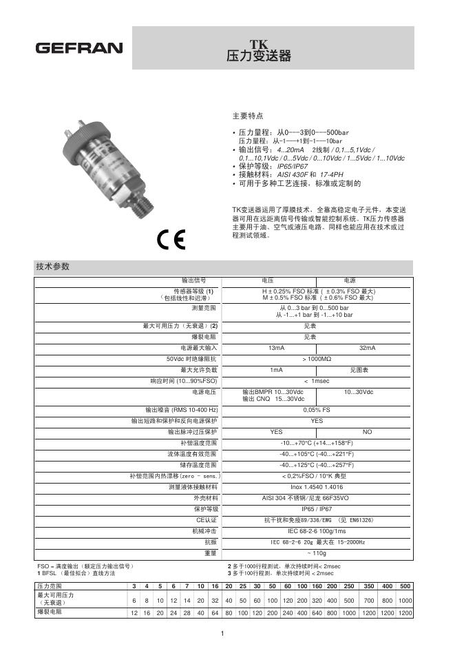GEFRAN TK 压力变送器 说明书