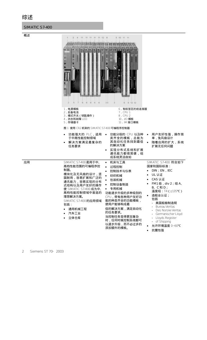SIMATIC S7-400 说明书