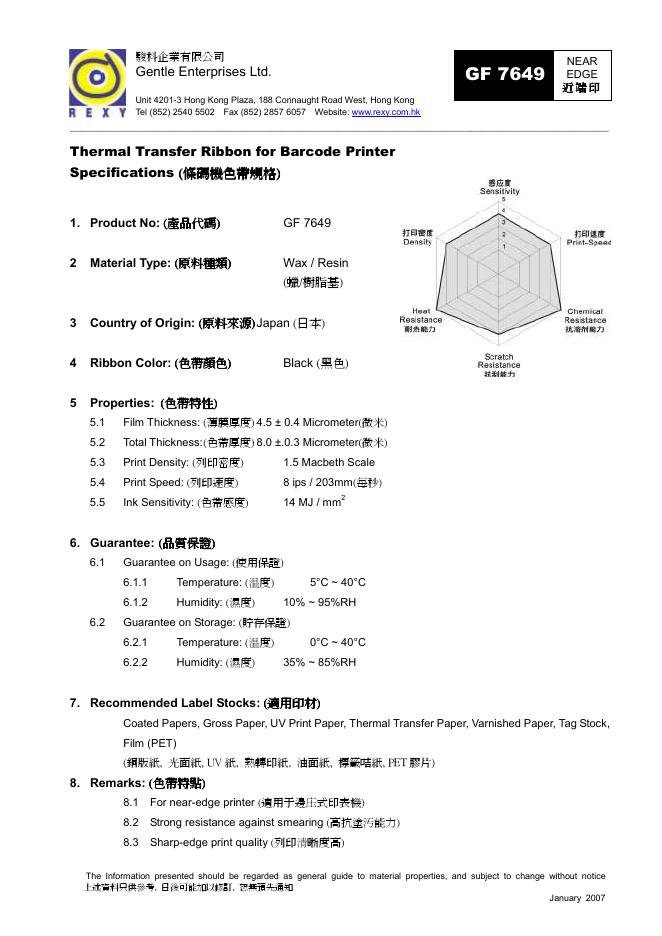 骏科企业有限公司 GF 7649 NEAR  EDGE 近端印 说明书