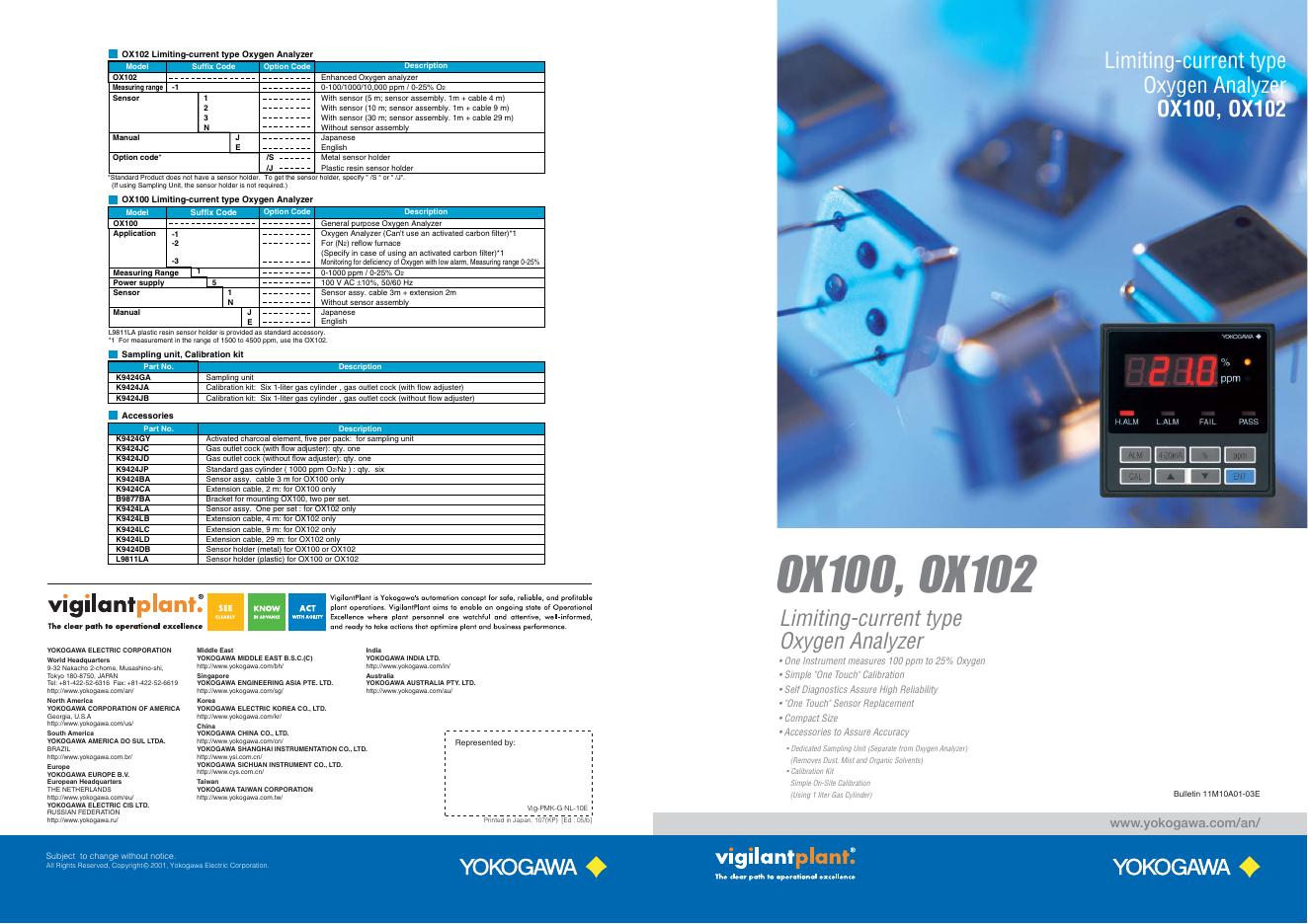 YOKOGAWA OX100，OX102 说明书