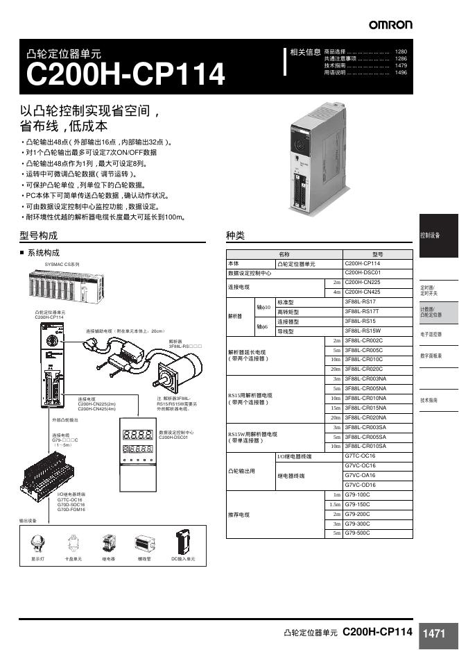 omron C200H-CP114凸轮定位器单元 说明书