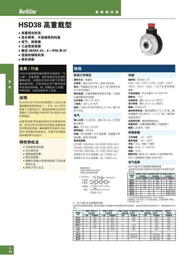Northatar  HSD38 高重载型编码器 说明书