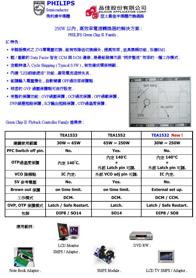 飞利浦半导体 TEA1533 TEA1552 TEA1532 高效率電源轉換器 说明书