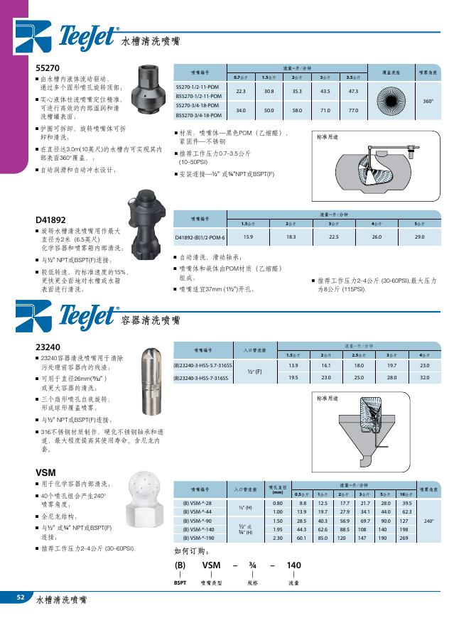 TeeJet 55270  D41892水槽清洗喷嘴 23240 VSM容器清洗喷嘴 Y33180-PP & Y9270-PP搅拌喷嘴 6290-SC喷雾搅拌器 说明书