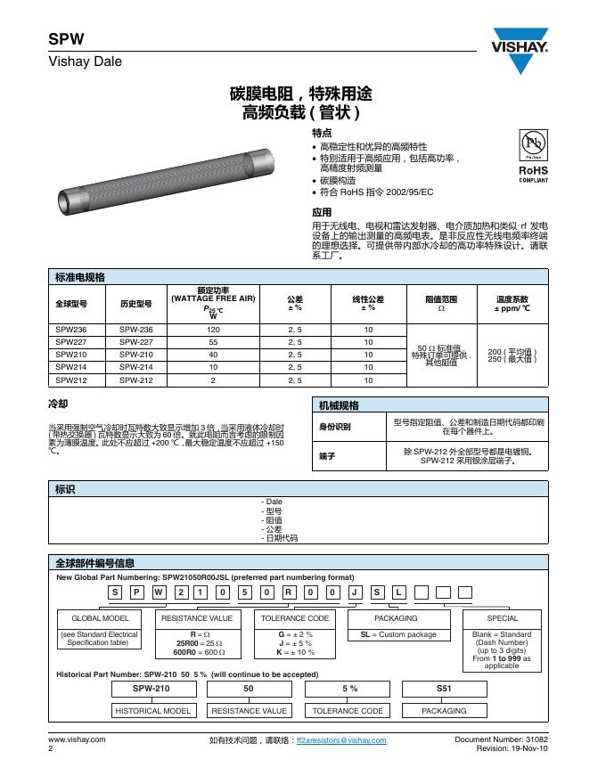 VISHAY 碳膜电阻 使用说明书