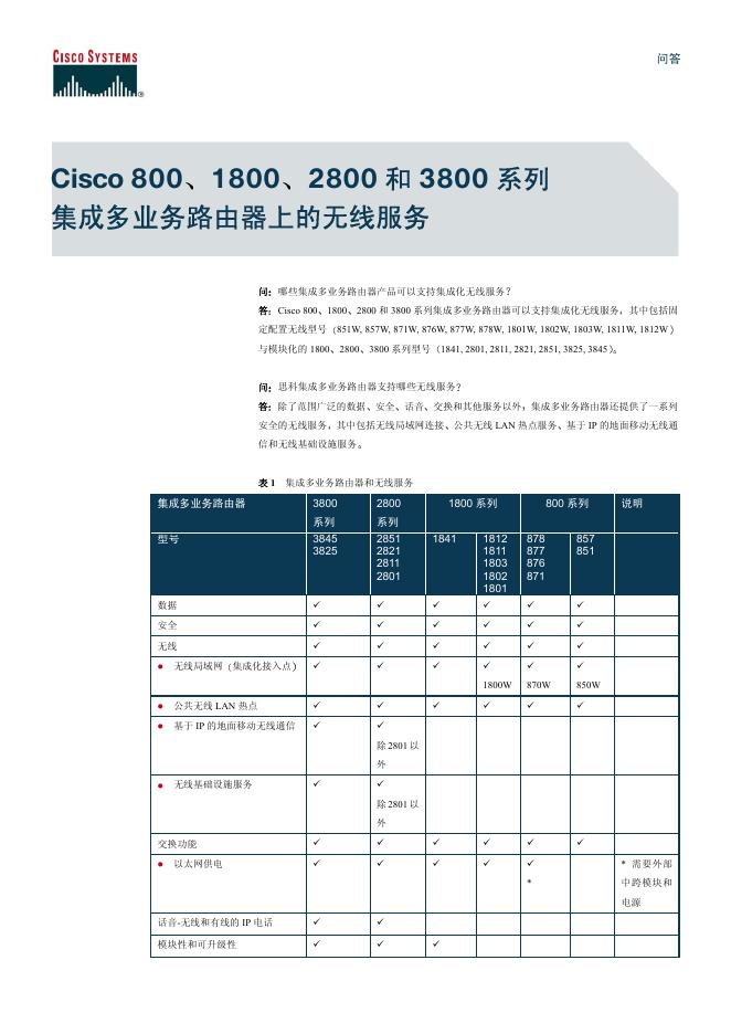 Cisco 800 1800 2800 和 3800 系列 集成多业务路由器上的无线服务 说明书