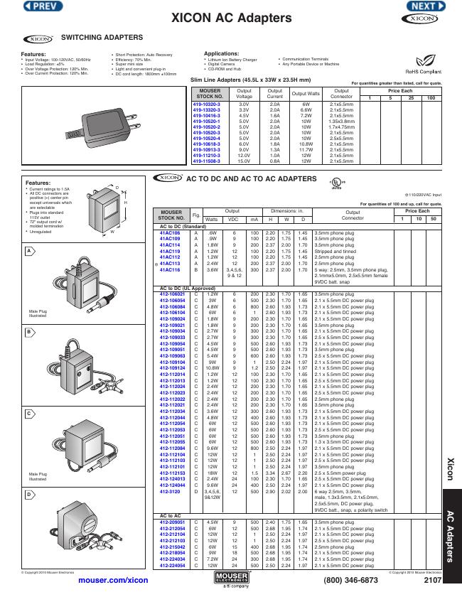 XICON AC Adapters 说明书