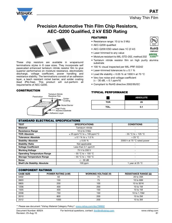 VISHAY PAT Vishay Thin Film Precision Automotive Thin Film Chip Resistors, AEC-Q200 Qualified, 2 kV ESD Rating 说明书