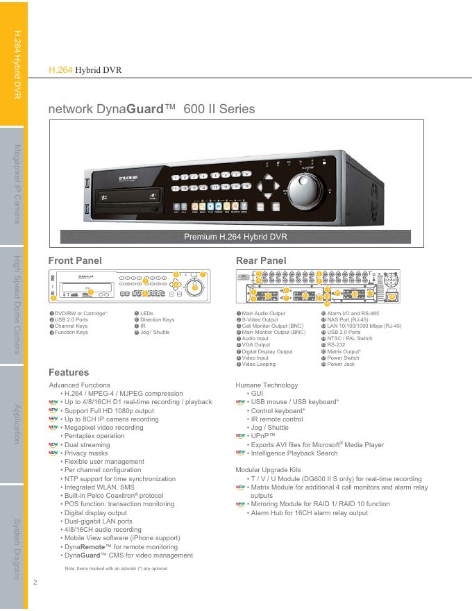 network DynaGuard  600 II Series 说明书