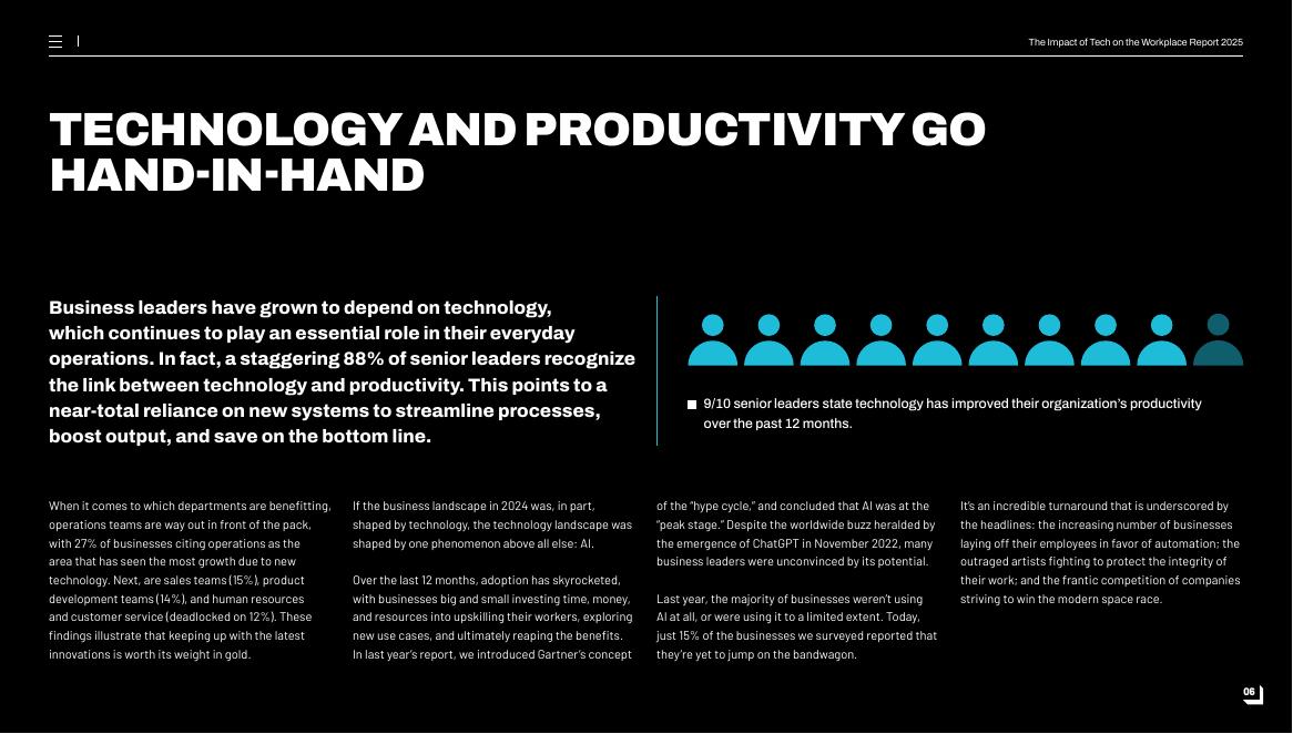 Tech co：2025年人工智能与职场趋势洞察报告（英文版）_第7页