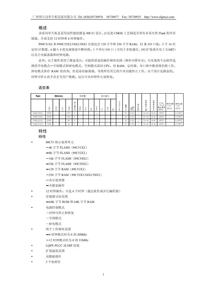 广州周立功单片机发展有限公司 P89C51X2 和 P89C52X2/54X2/58X2 说明书