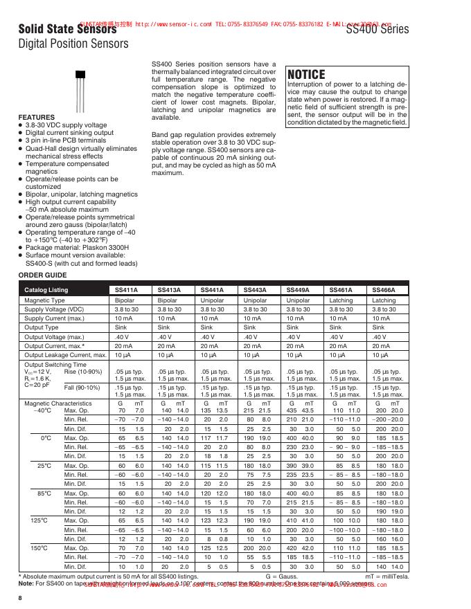SS400 Serie Solid State Sensors SS400 Series Digital Position Sensors 说明书