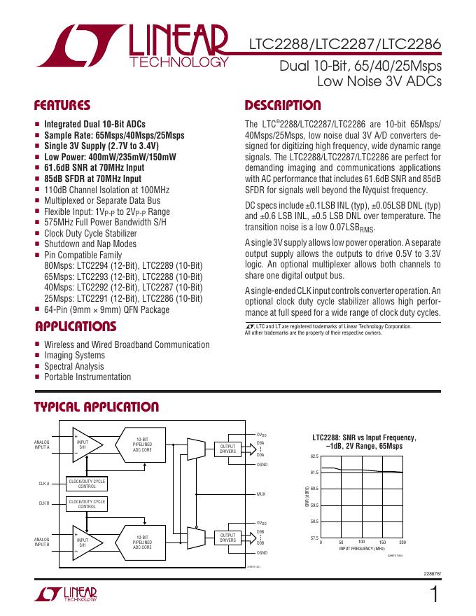 LINEAR LTC2288/LTC2287/LTC2286 说明书