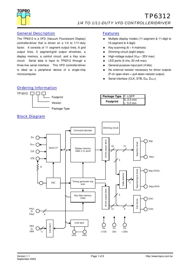 TOPRO TP6312 说明书