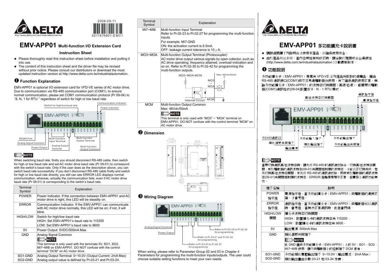 DELTA EMV-APP01 说明书