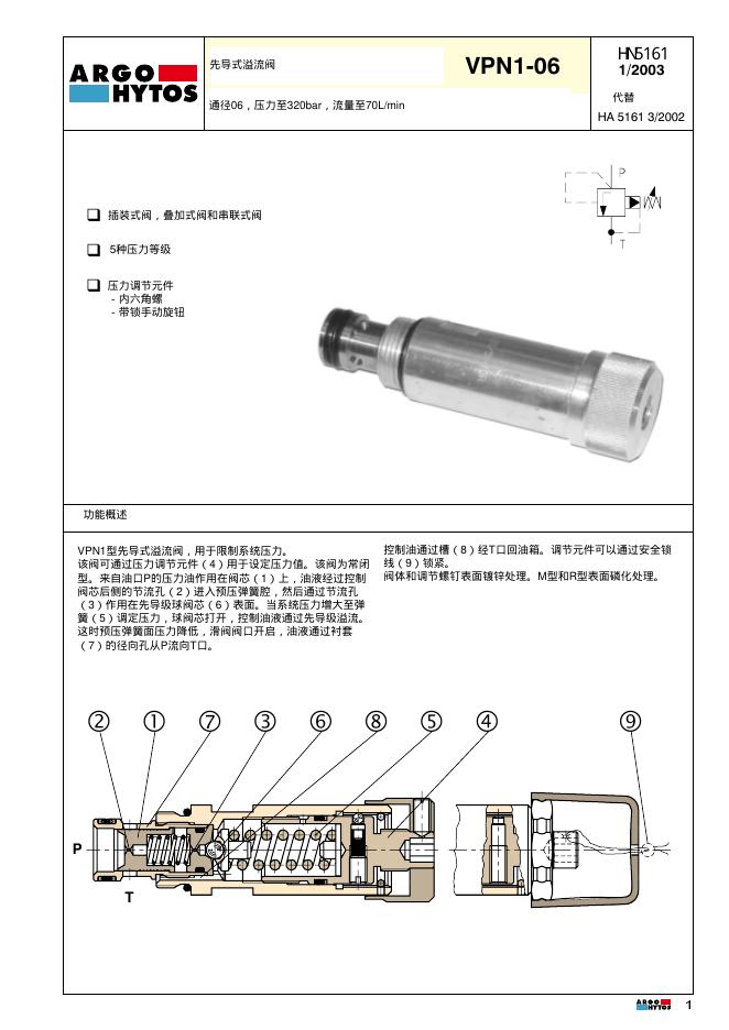 ARGO HYTOS  VPN1-06  先导式溢流阀  说明书