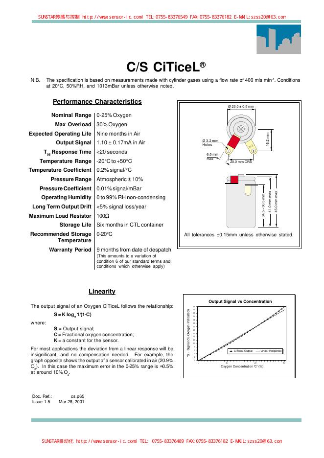 C/S CiTiceL 说明书