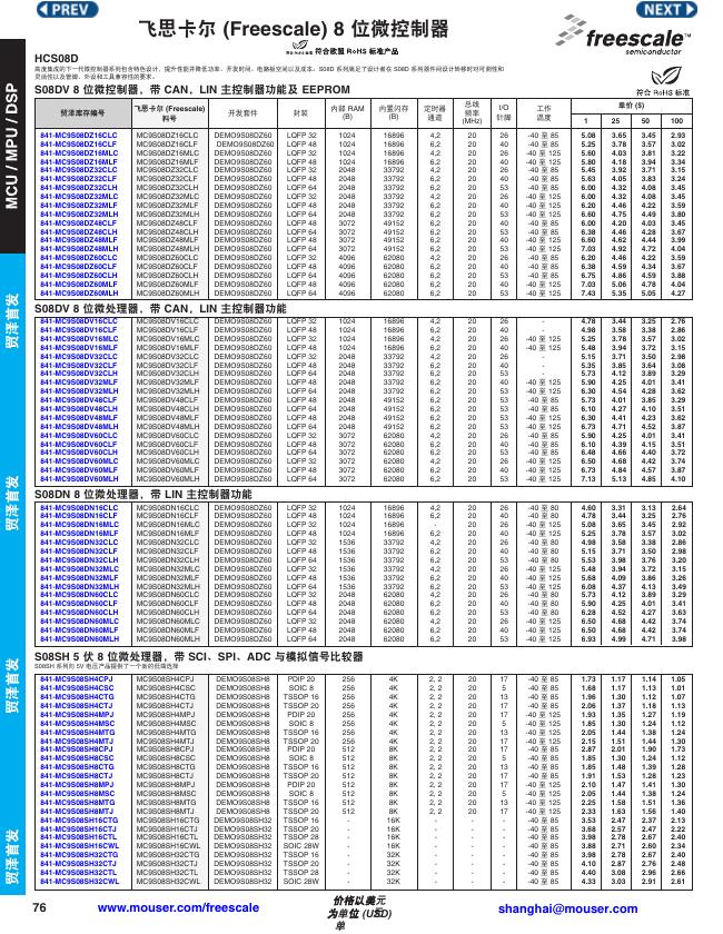 飞思卡尔 (Freescale) 8 位微控制器 说明书
