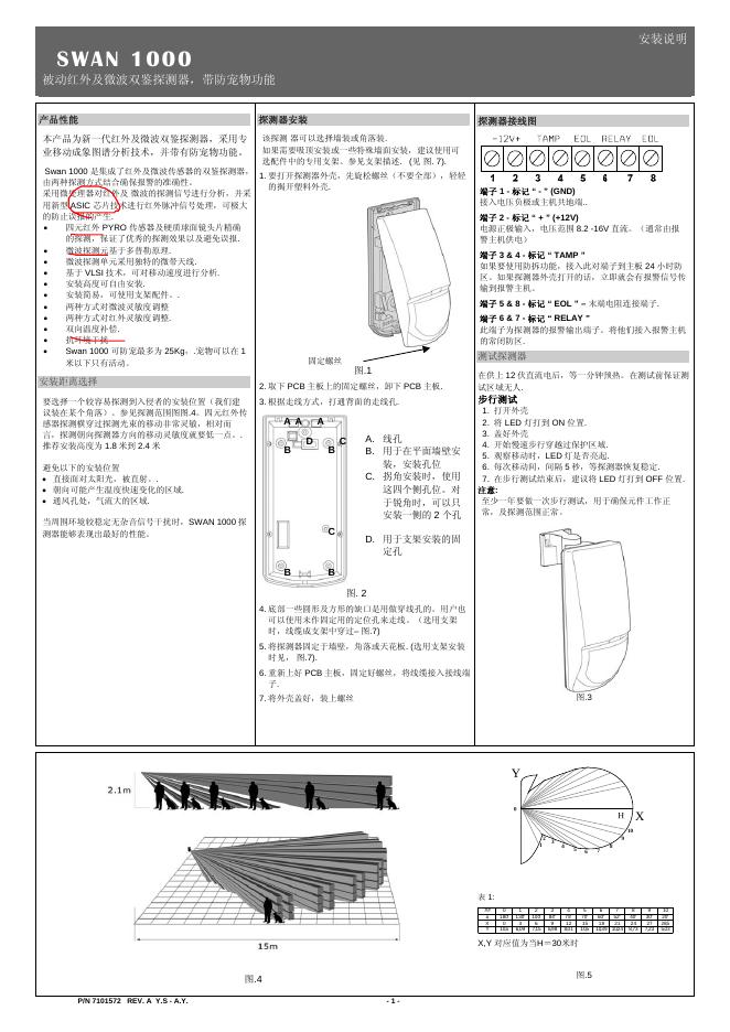 SWAN 1000 安装说明
