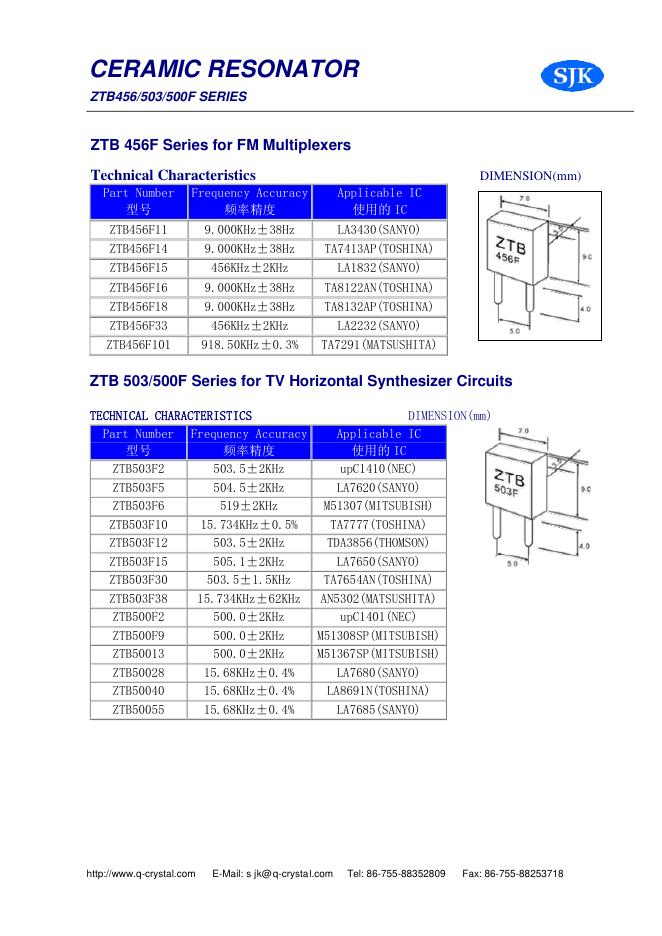 SJK CERAMIC RESONATOR ZTB456/503/500F SERIES 说明书