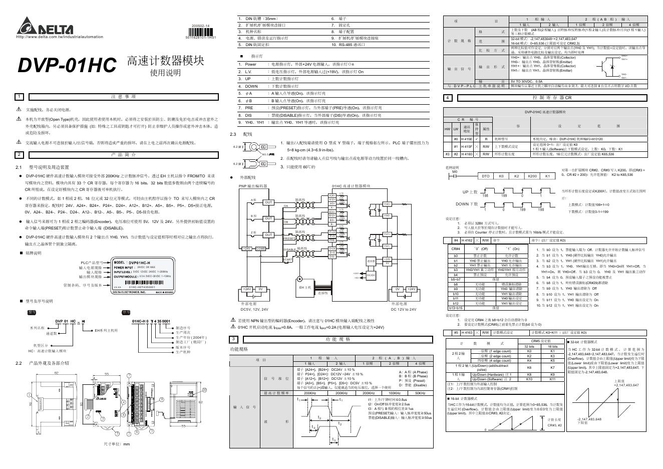 AELTA DVP-01HC高速计数器模块 使用说明