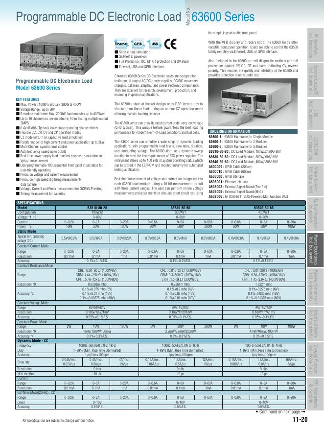 Programmable DC Electronic Load 63600 Series 说明书