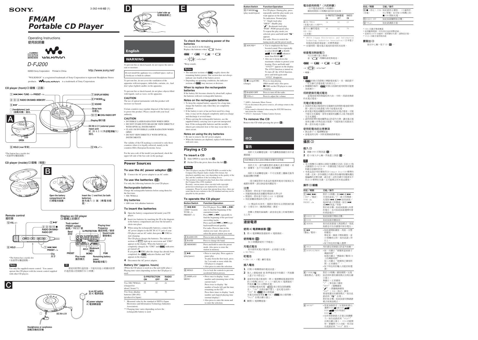 SONY D-FJ200 使用说明书
