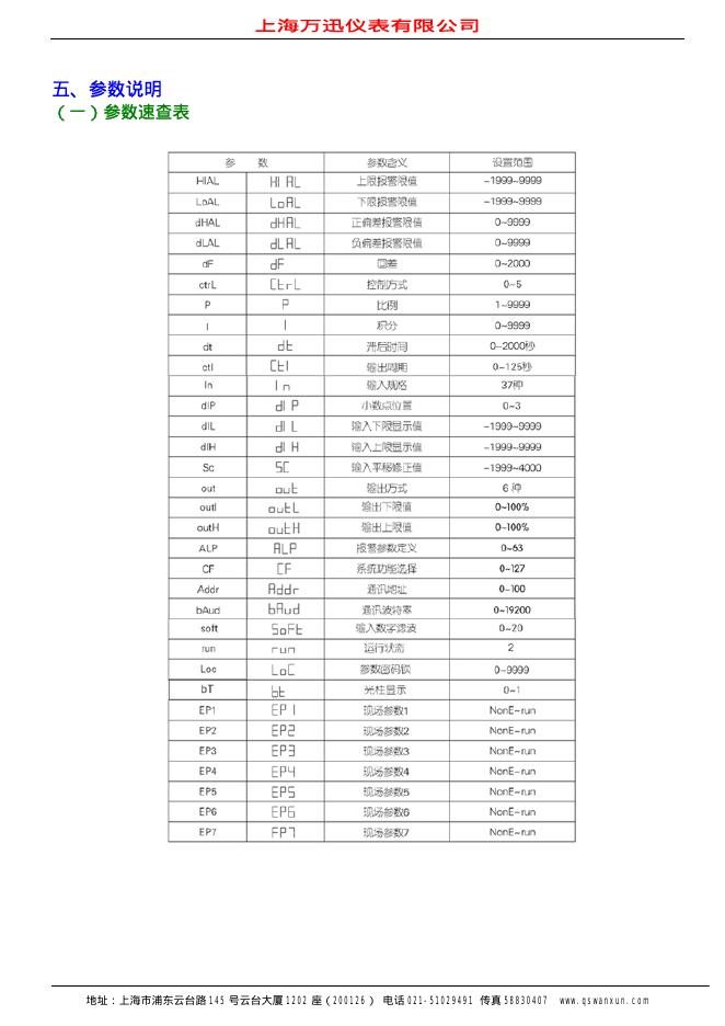 AI-518/20708T型人工智能调节器 说明书_第7页