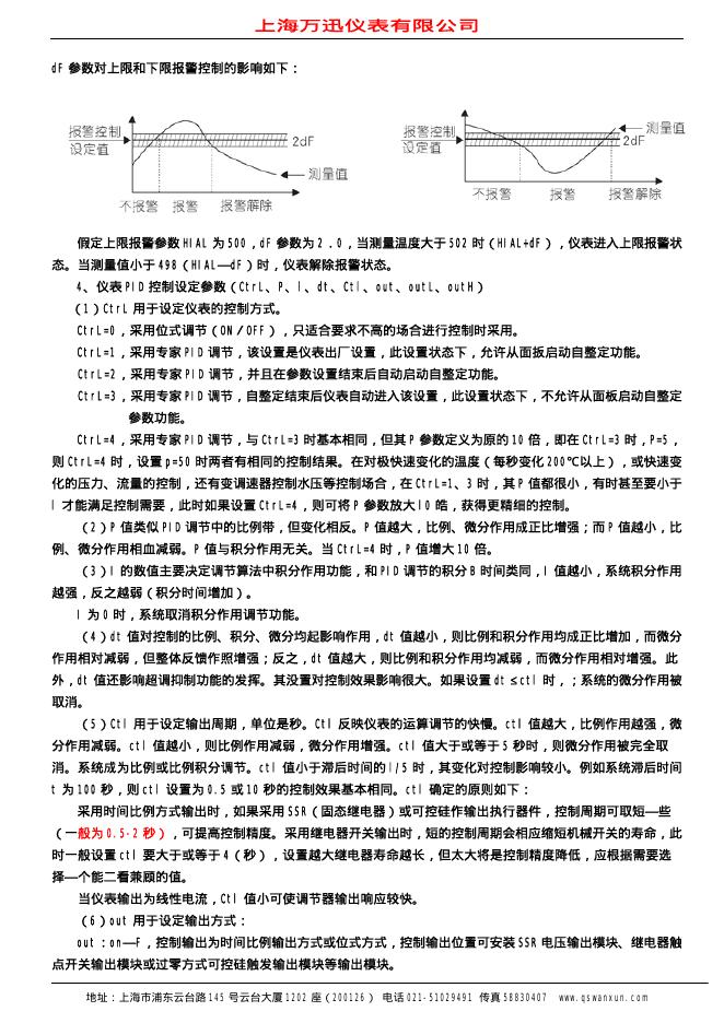 AI-518/20708T型人工智能调节器 说明书_第9页