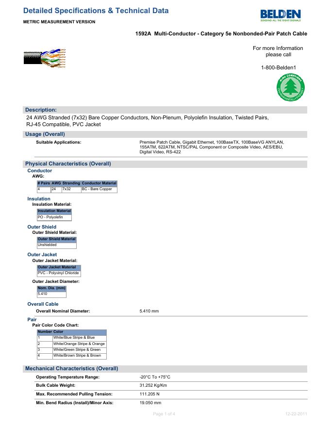 BELDEN 1592A  Multi-Conductor - Category 5e Nonbonded-Pair Patch Cable 说明书(1)(1)