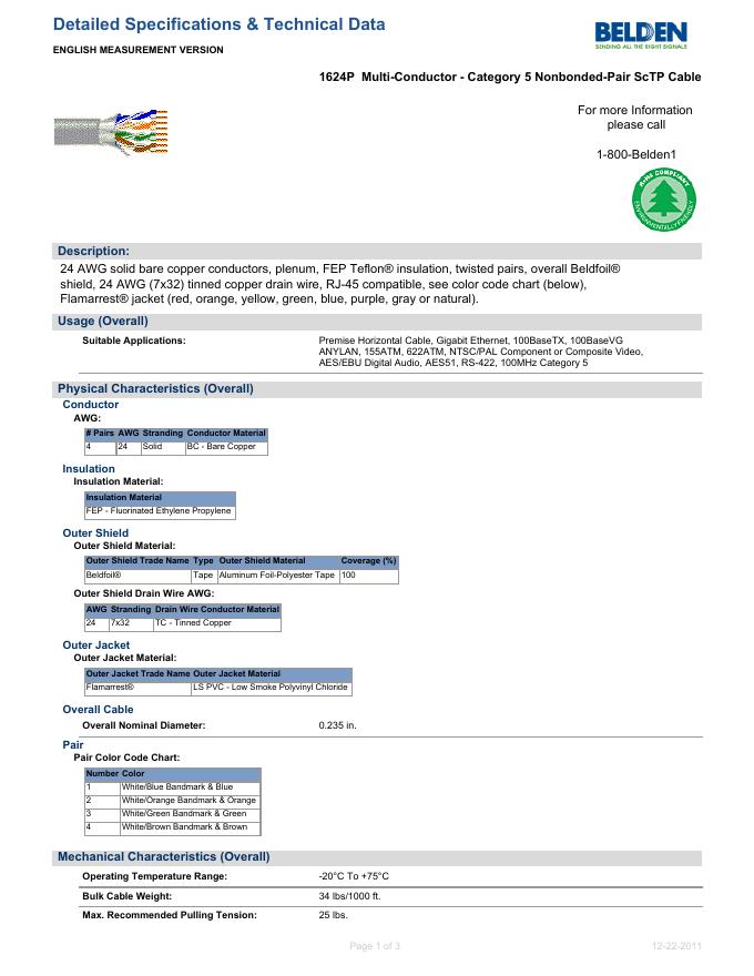 BELDEN  1624P  Multi-Conductor - Category 5 Nonbonded-Pair ScTP Cable 说明书