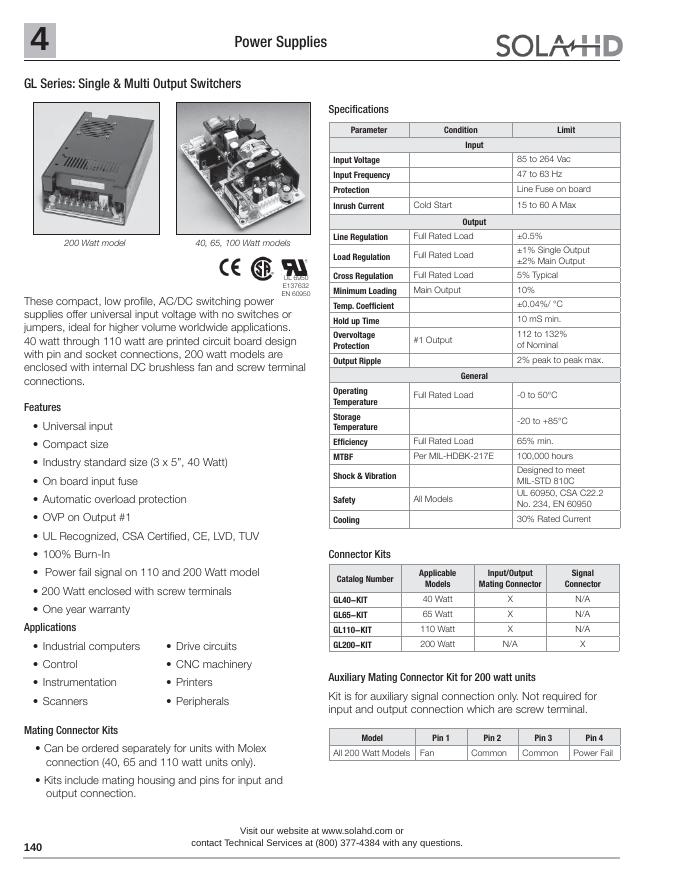 SOLAHD Power Supplies Watt modal 说明书