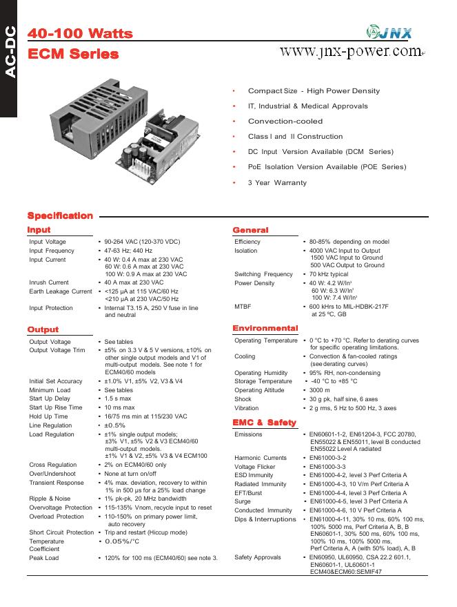 40-100 Watts ECM Series 说明书(2)
