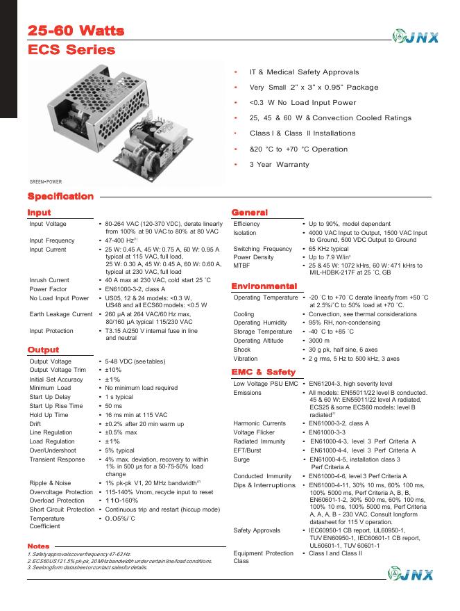 25-60 Watts ECS Serles  说明书SIM508  HARDWARE   SPECIFICATION   说明书20 Amp Current Sensor AC/DC  说明书www.mouser.com/molex MOLEX KK 系列 (0.100
