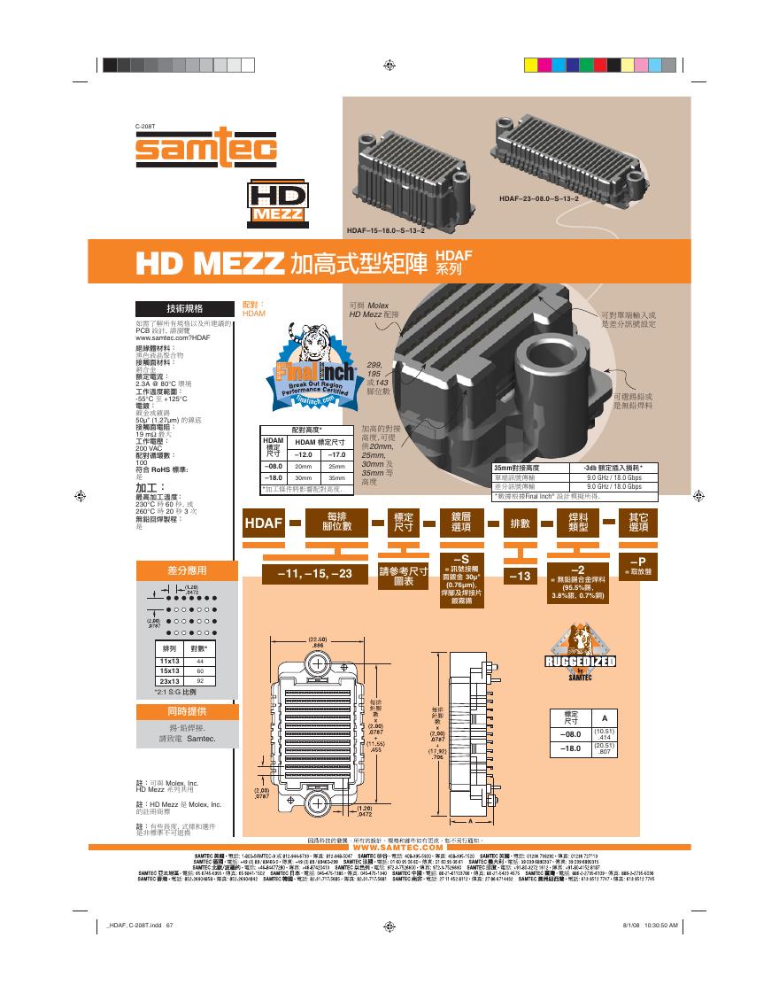 samtec HD MEZZ加高式型矩陣HDAF系列 说明书