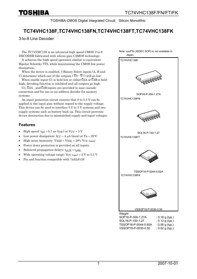 东芝 TC74VHC138F,TC74VHC138FN,TC74VHC138FT,TC74VHC138FK 说明书