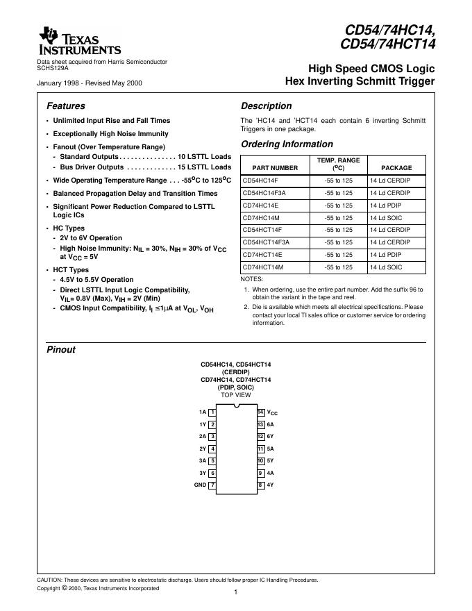 TEXAS INSTRUMENTS CD54/74HC14, CD54/74HCT14 说明书