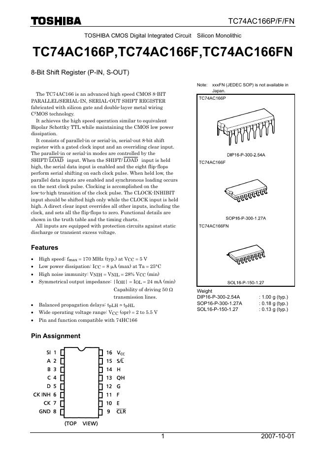 东芝 TC74AC166P/TC74AC166F/TC74AC166FN 说明书