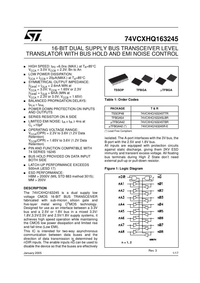 ST 74VCXHQ163245 说明书