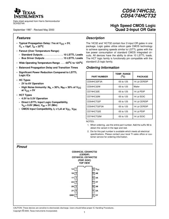 TEXAS INSTRUMENTS CD54/74HC32,CD54/74HCT32 说明书