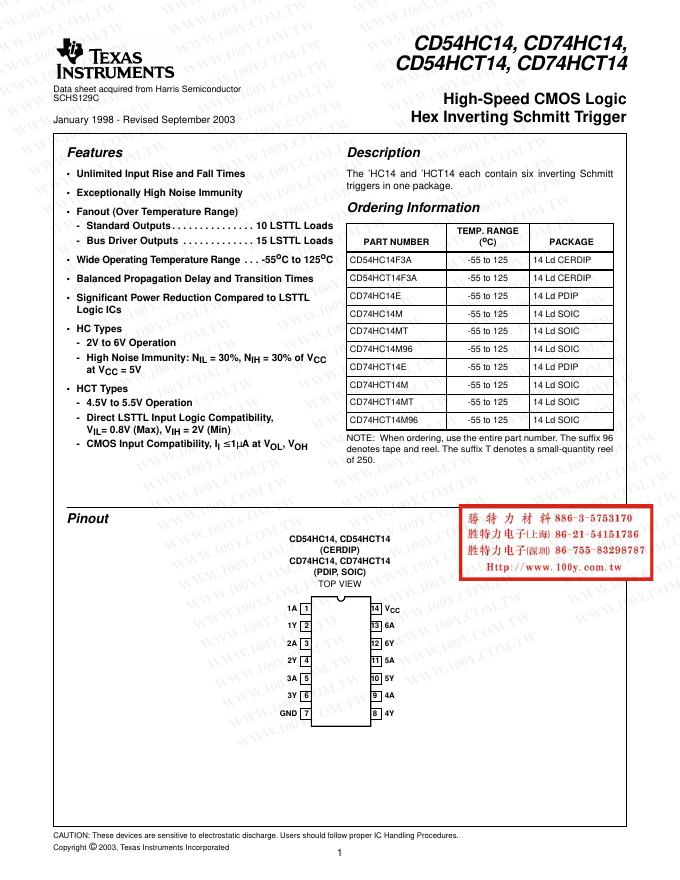TEXAS INSTRUMENTS CD54HC14/CD74HC14/CD54HCT14/CD74HCT14 说明书