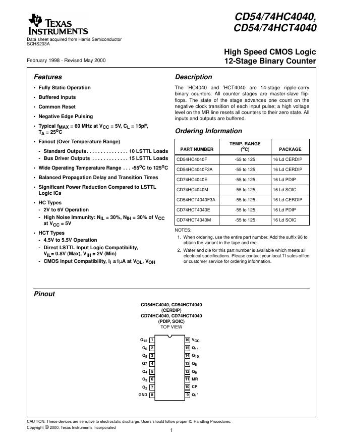 TEXAS INSTRUMENTS CD54/74HC4040, CD54/74HCT4040 High Speed CMOS Logic 12-Stage Binary Counter 说明书