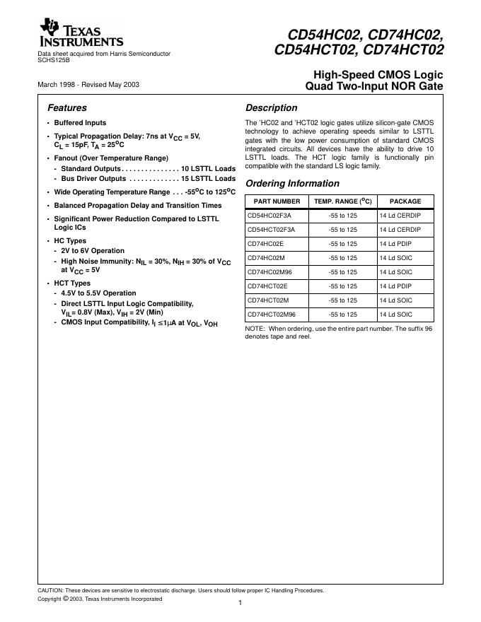 CD54HC02, CD74HC02, CD54HCT02, CD74HCT02 High-Speed CMOS Logic Quad Two-Input NOR Gate说明书
