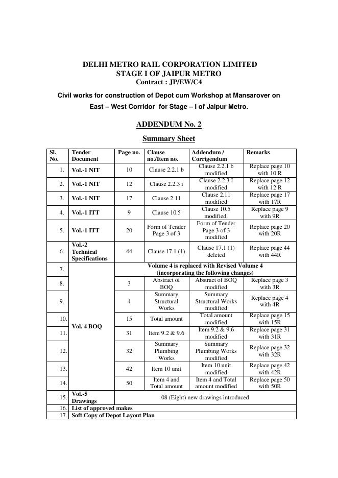 DELHI METRO RAIL CORPORATION LIMITED STAGE I OF JAIPUR METRO Contract : JP/EW/C4 说明书