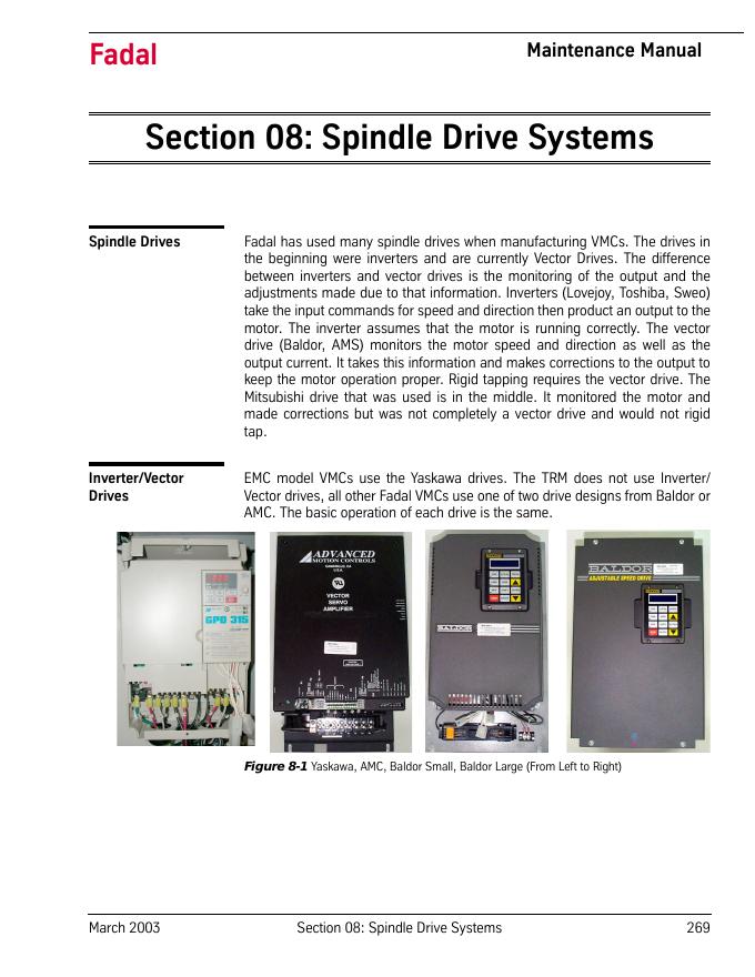 fadal Section 08 Spindle Drive Systems 说明书