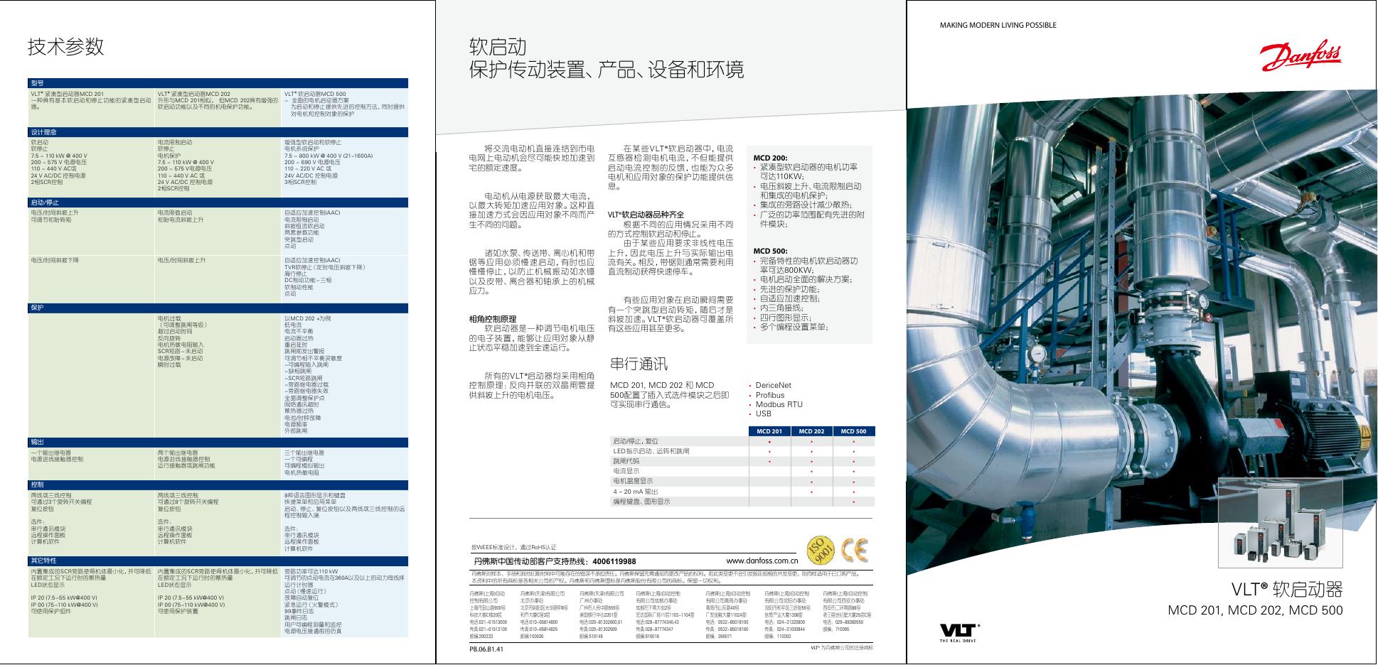VLT 软启动器 说明书