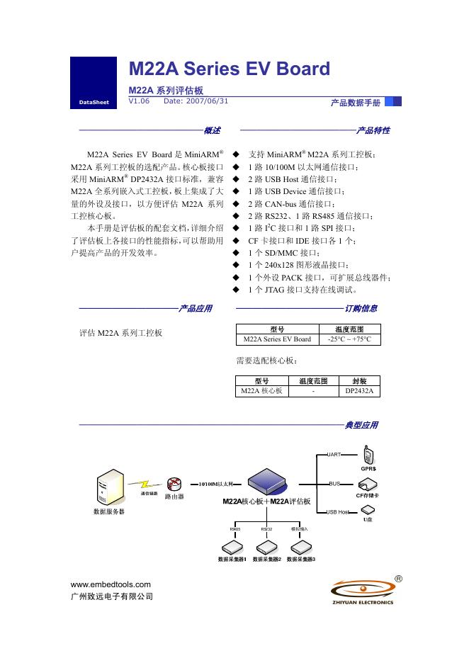 广州致远电子有限公司  M22A Series EV Board M22A 系列评估板 说明书