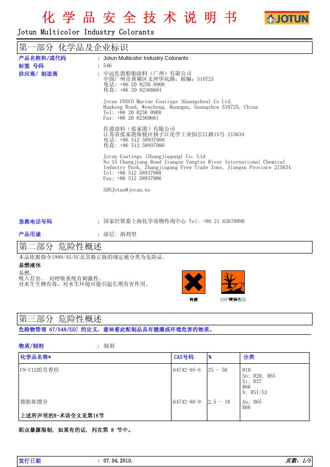 Jotun Multicolor Industry Colorants 化学品安全技术说明书