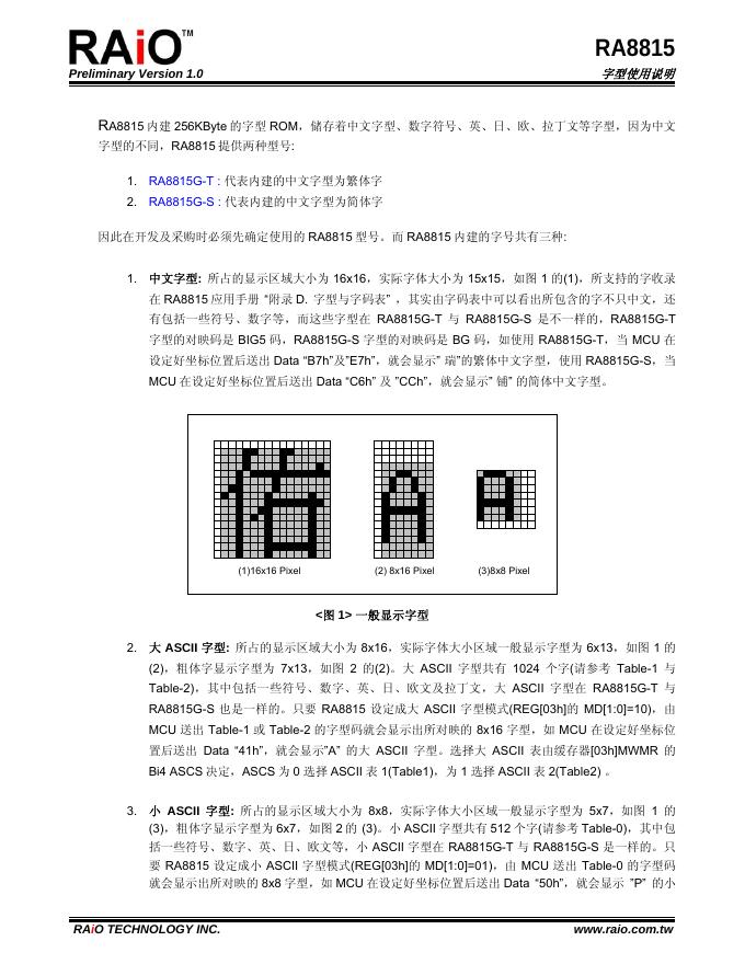 RAIO RA8815 内建 256KByte 的字型 ROM 说明书